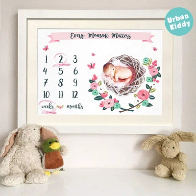 Milestone Blanket For Boys And Girls