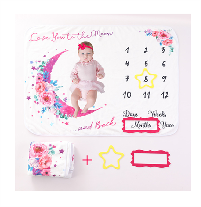 Woher stammt das Punktmuster auf Babydecken?