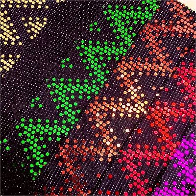 Gedruckter Stoff für schönes Kleid
